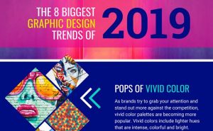 Infographic: 8 hot graphic design trends