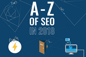 Infographic: Do you know your SEO ABCs?