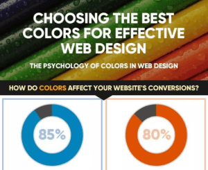 Infographic: How to use color to draw more web visitors