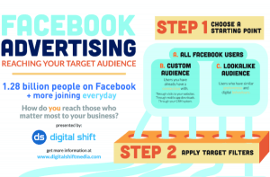 Infographic: Tips for reaching your target audience on Facebook