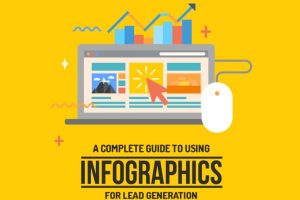 Infographic: How to design infographics that attract new customers