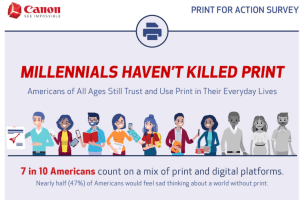 Infographic: The power of print media