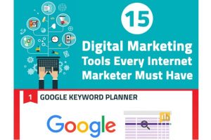 Infographic: 15 essential resources for digital marketers