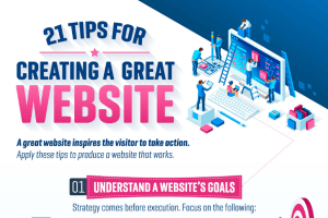 21 keys to create an inviting, exciting website