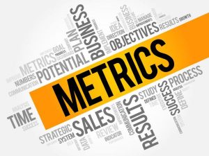 3 approaches to marketing measurement