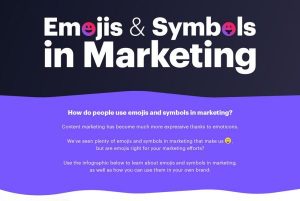 Infographic: How to use emoji in your marketing messages