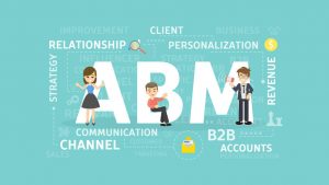 Alphabet soup: Know the ABCs of ABM for B2B