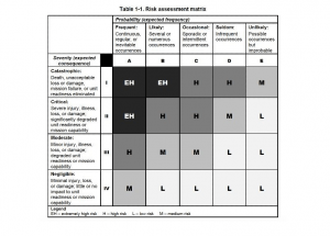 How to evaluate if your coronavirus message is necessary