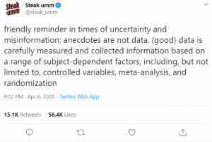 Steak-umm earns praise for Twitter rant, Twitter’s CEO pledges $1B to fight COVID-19, and Lowe’s closes for Easter Sunday