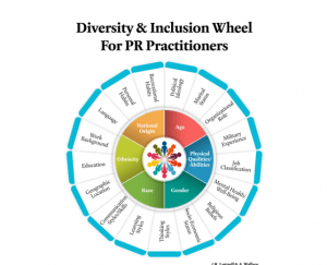4 steps for putting diversity at the forefront of PR