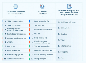 2 steps for using earned media to build brand authority