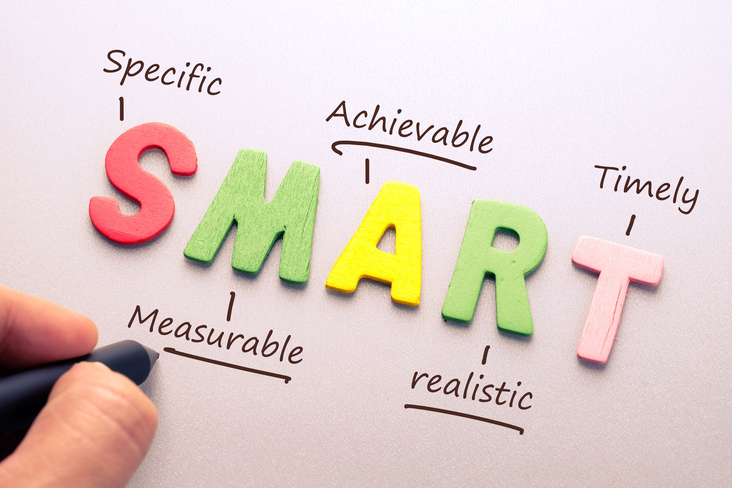 Smart-Goals-Objectives