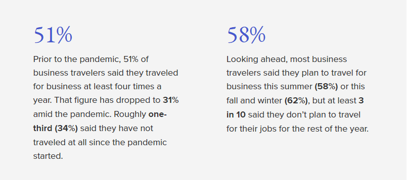 Morning-Consult-Business-Travel.