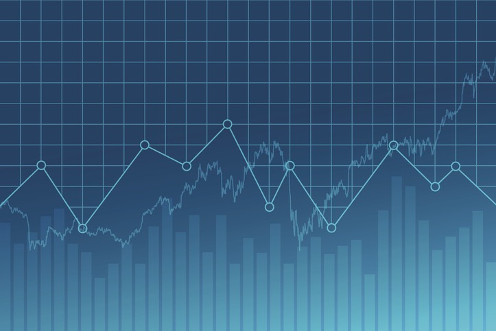 The internal comms maturity assessment: 4.93 out of 10