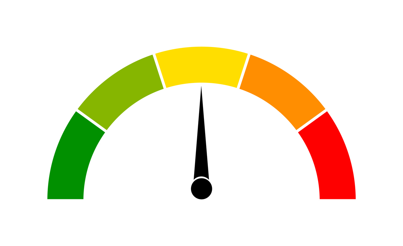 Character barometer