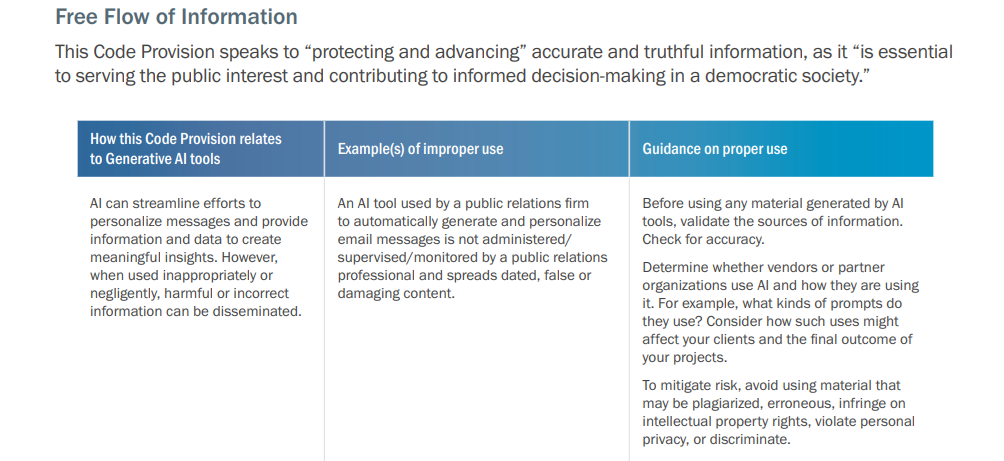 Part of PRSA's AI guidance